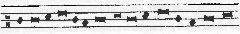 transcription musicale de Wey