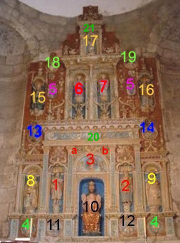 retable chap. du sauveur